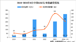 2024年1-9月中國AIGC行業投融資情況分析（圖）