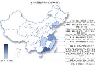 2024中國被動元件行業上市公司全方位對比分析（企業分布、經營情況、業務布局等）