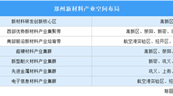 2024年鄭州戰略性新興產業空間布局分析（圖）
