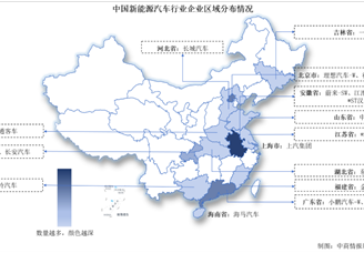 2024中國新能源汽車行業上市公司全方位對比分析（企業分布、經營情況、業務布局等）