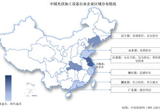 2024中國光伏加工設備行業上市公司全方位對比分析（企業分布、經營情況、業務布局等）