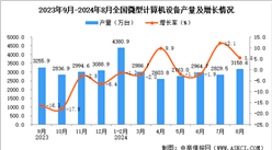 2024年8月全國微型計算機設備產量數據統計分析