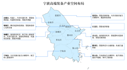 2024年寧波高端裝備產業空間布局及產業規劃分析（圖）