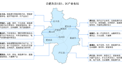 2024年合肥產業空間布局分析（圖）