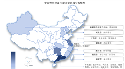 2024中國鋰電設備上市公司全方位對比分析（企業分布、經營情況、業務布局等）