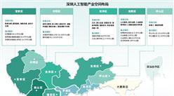 2024年深圳人工智能產業鏈及產業布局分析（圖）