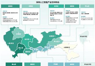 2024年深圳人工智能產業鏈及產業布局分析（圖）