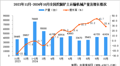 2024年10月全國挖掘鏟土運輸機械產量數據統計分析