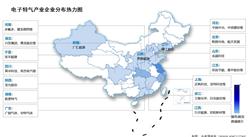 2025年中國電子特氣市場規模及企業分布情況預測分析（圖）