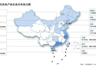2025年分散式風電累計裝機容量及企業分布情況預測分析（圖）