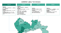 ?【產業圖譜】2025年深圳市網絡與通信產業全景圖譜（附產業布局、發展現狀、重點企業等）