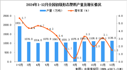 2024年12月全國初級形態塑料產量數據統計分析