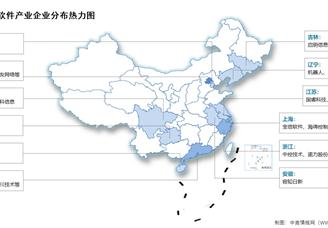 2025年中國工業軟件市場規模及企業分布情況預測分析（圖）