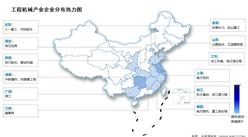 2025年中國工程機械營業收入及企業分布情況預測分析（圖）