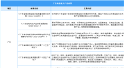 2025年廣東及各市商業航天最新政策匯總一覽（圖）