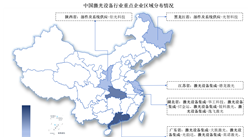 2025中國激光設備行業上市公司全方位對比分析（企業分布、經營情況、業務布局等）