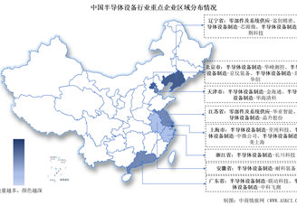2025中國半導體設備上市公司全方位對比分析（企業分布、經營情況、業務布局等）