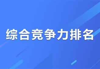 2025年全球減速器重點企業綜合競爭力排名（圖）