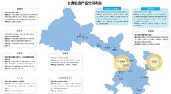 【產業圖譜】2025年甘肅省信息產業鏈全景圖譜（附產業布局、發展現狀、重點企業等）